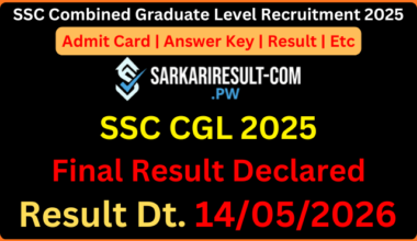 SSC Combined Graduate Level Recruitment 2025 Result